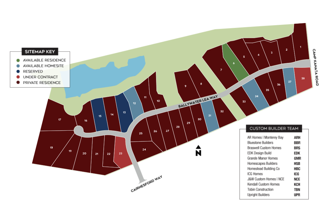 Sitemap for Waterstone Manors