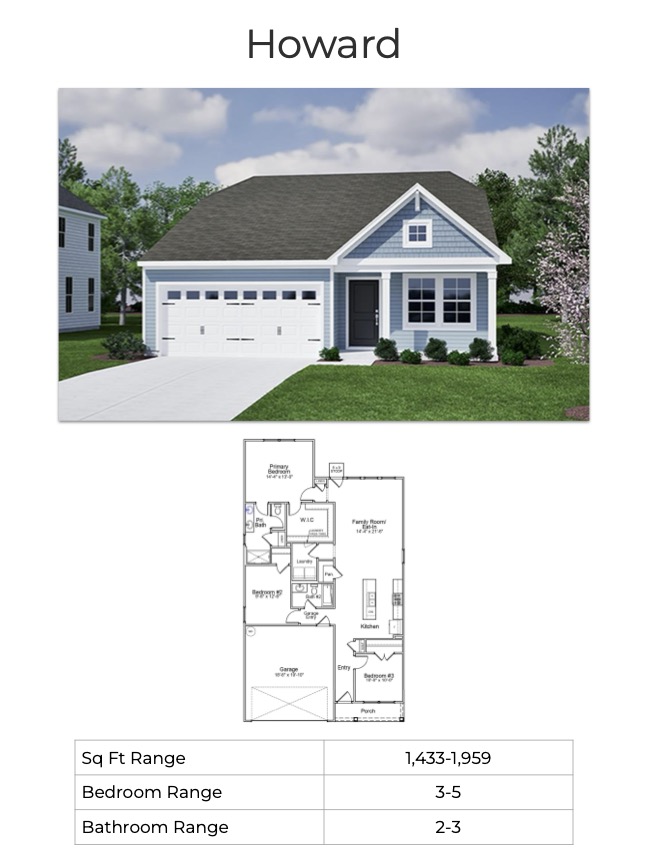 Howard Floorplan