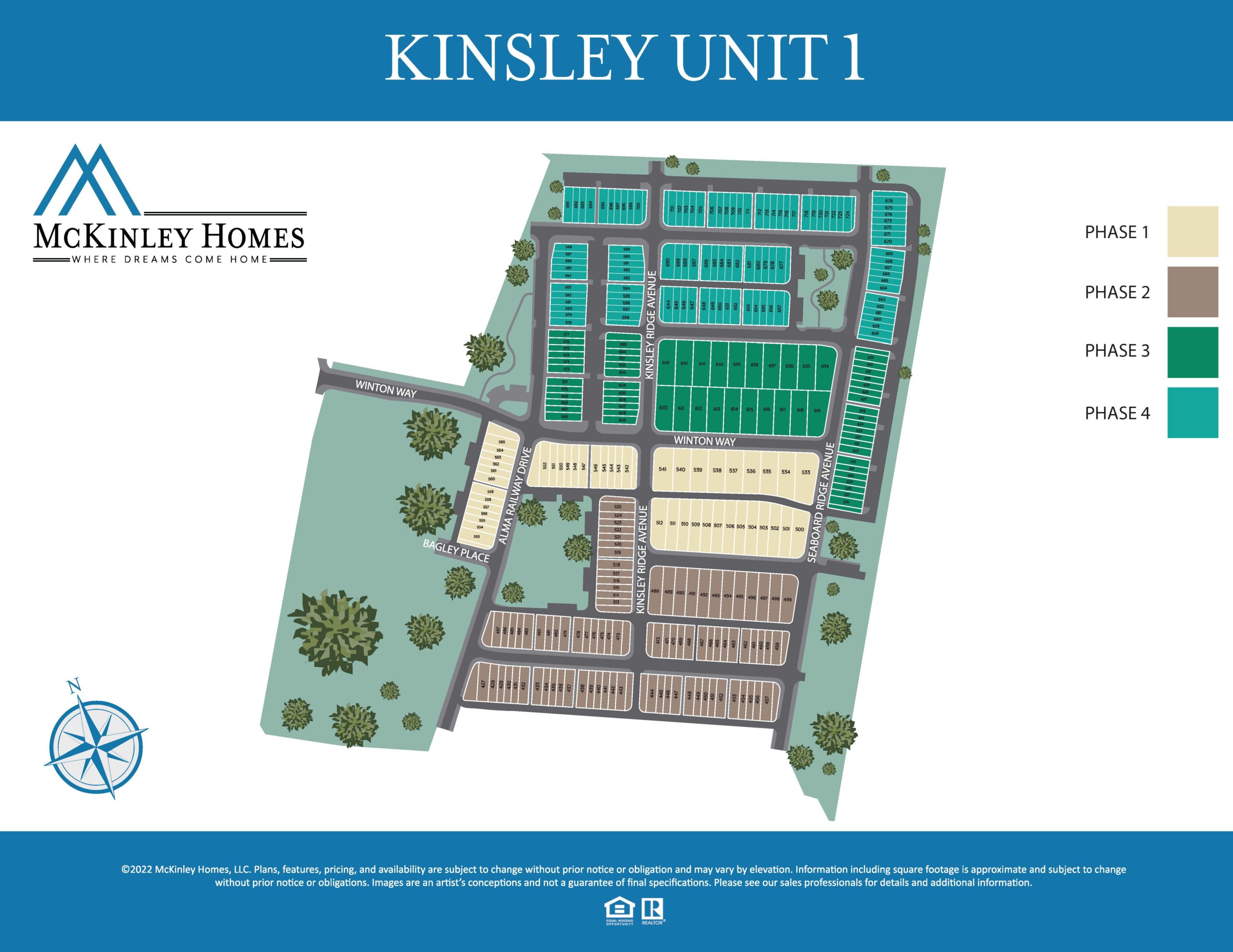 A rendering of the Kinsley development