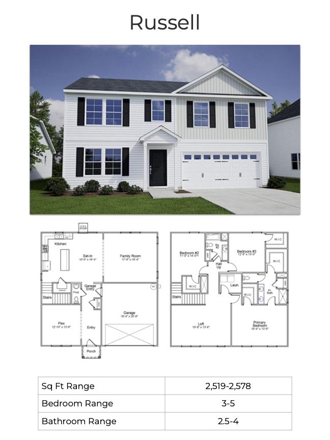 Russel Floorplan