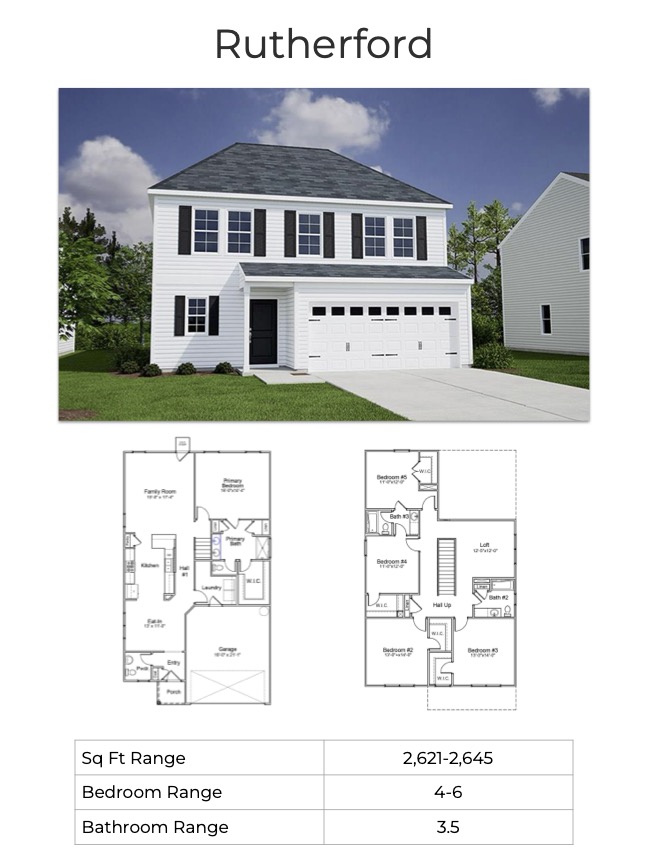 Rutherford Floorplan