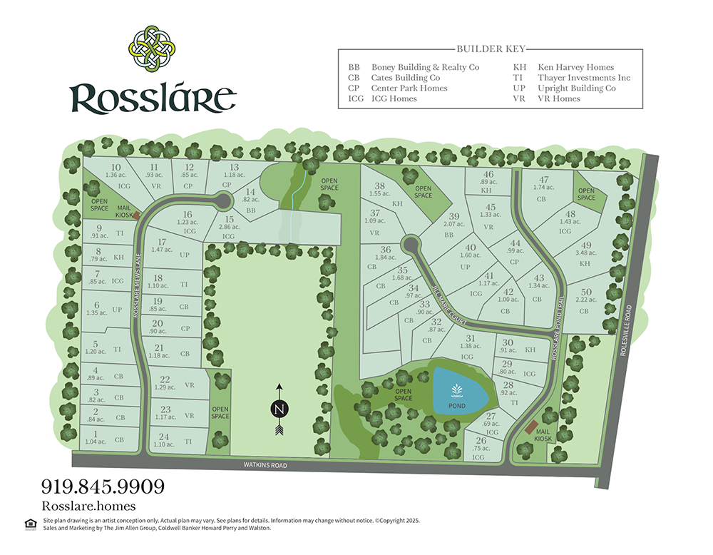 Rosslare Site Map with builders