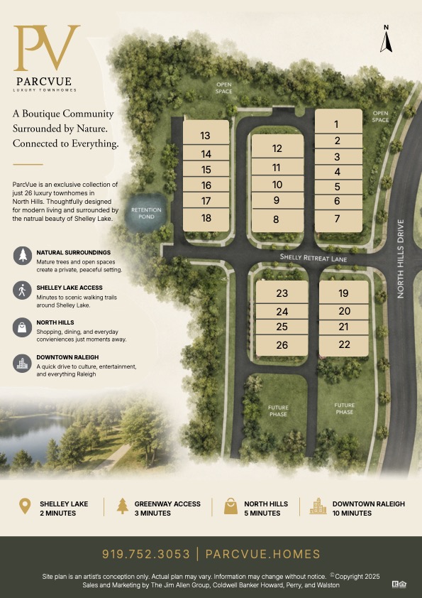 parcvue sitemap
