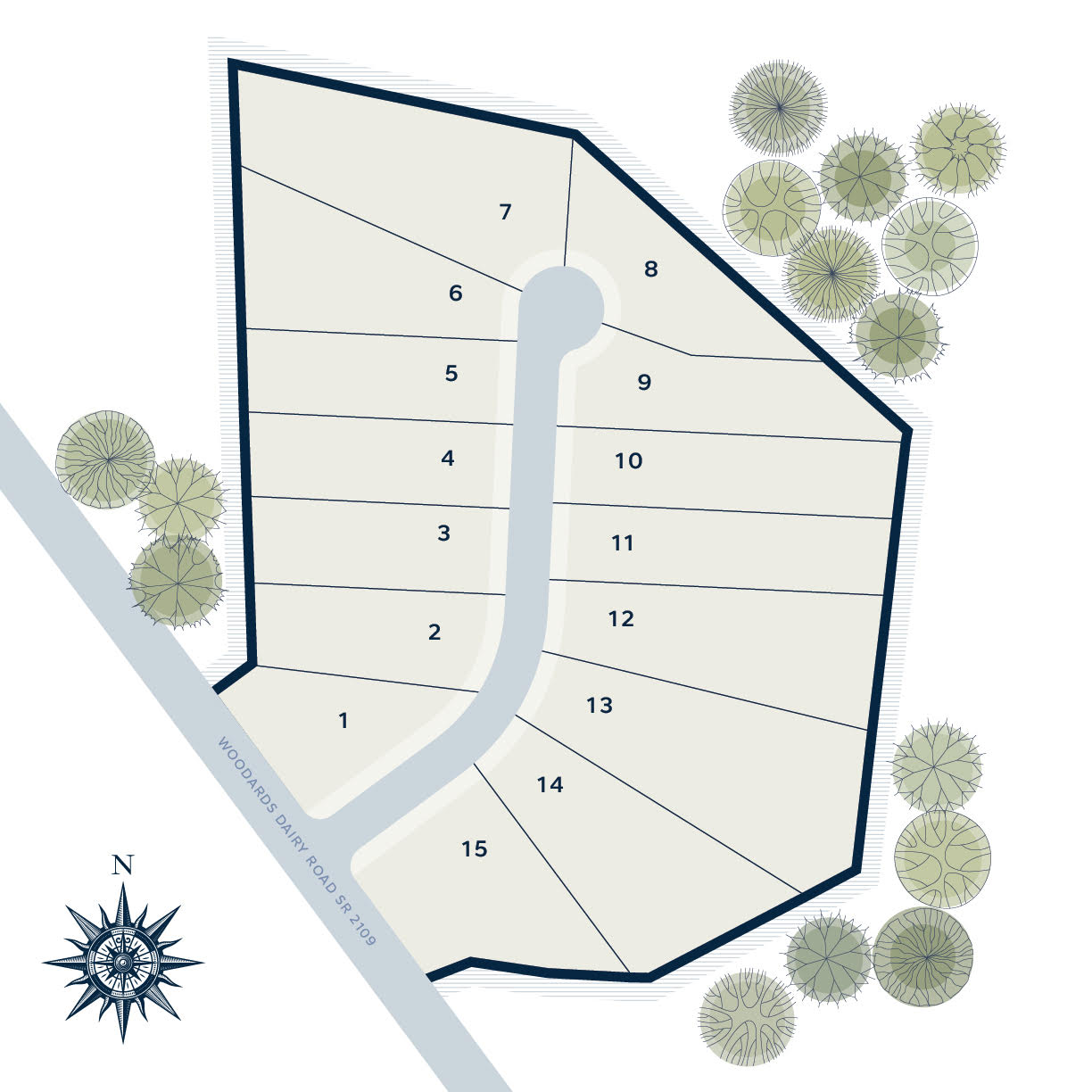 Woodard's Dairy sitemap