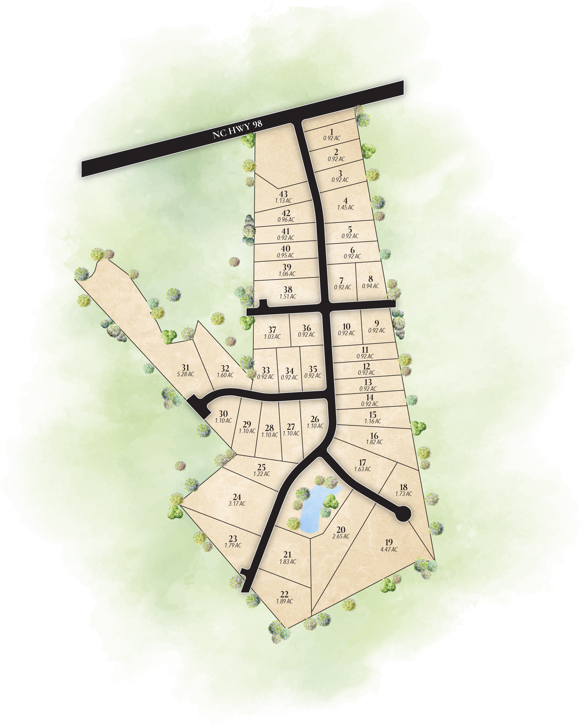 Glenn Meadows Site Map